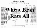 Wheat Bran Chemoprevention Colon Tumor Incidence in Rats